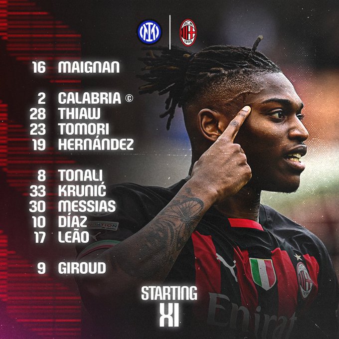 UCL: Inter Milan vs. AC Milan: Confirmed Lineup