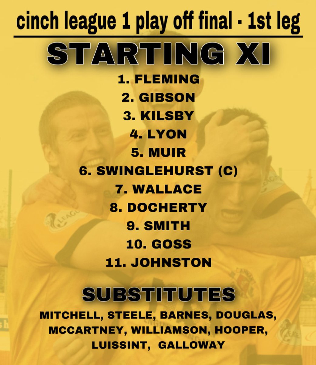 🖤💛 STARTING XI 💛🖤

#AAFC 🖤💛