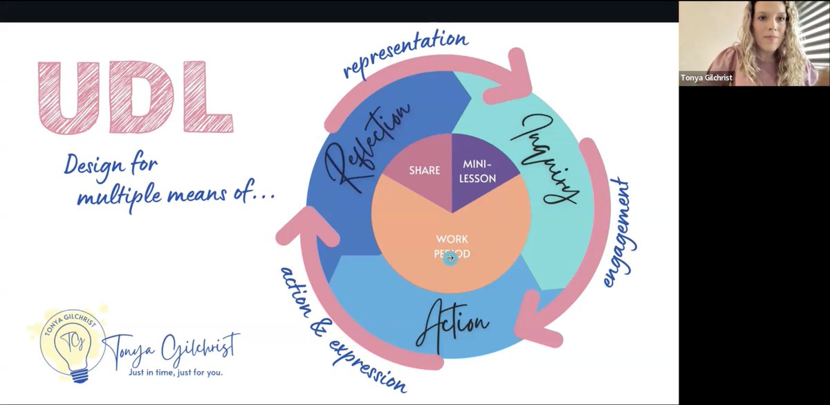 Tonya Gilchrist tweet media