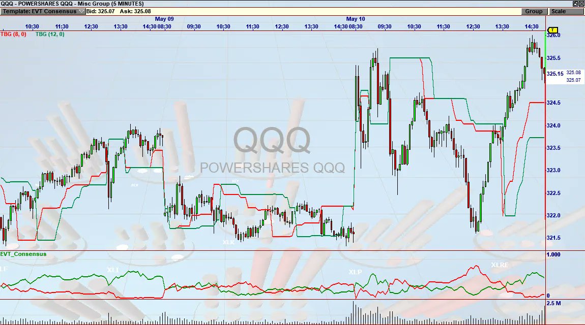 Nirvana Systems tweet media