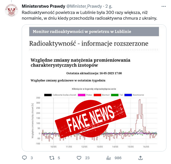 ☢ Napromieniowani.pl tweet media