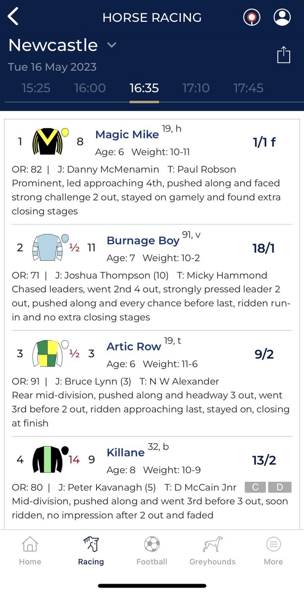 TheHorsesMout15's tweet photo. Killane could only manage 4th @NewcastleRaces today #killane https://t.co/P6Z58Q7RDC