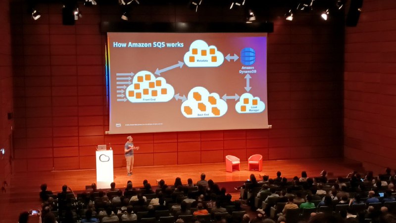 abilardi's tweet photo. #Thankyou @danilop for your talk 
From #complexity to #observability using #OpenTelemetry (#OTel) and his #inevitable #techical #AWS #microservice #serverless #demo ! #coupling #traces #metrics #logs #instrumentation #DeveloperResponsability #CloudConf2023 #Torino https://t.co/rudU2xfZNu