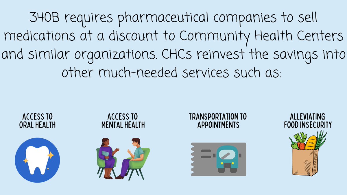 KELLIP12198023's tweet photo. A1: Restrictions on 340B are causing patients to not receive the care and medications need. Health Centers rely on this program to provide this care at affordable prices. #protect340B #340Bactionnow https://t.co/o6EMB4cmhL