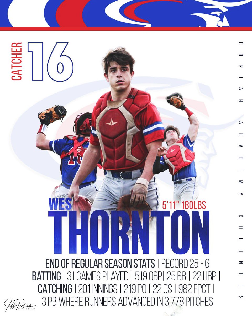 Wes Thornton tweet media