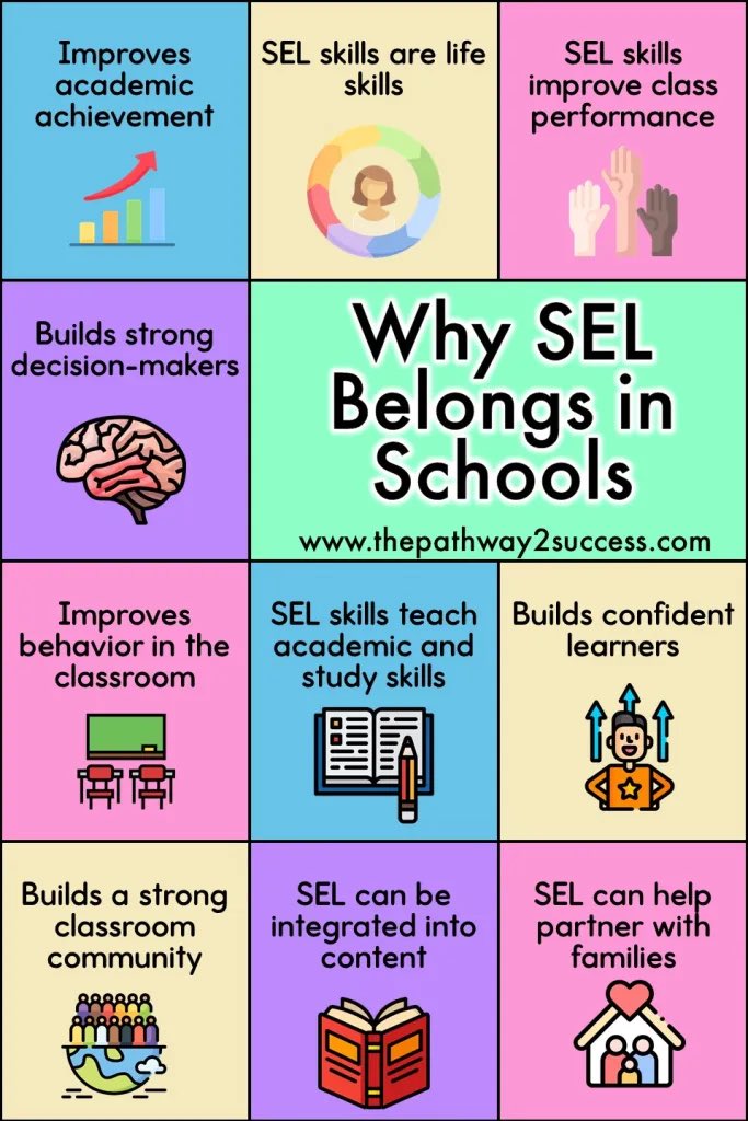 HumphriesBuzz's tweet photo. Thrilled to have visited Boston to learn more about SEL in practice. What are the #Habitsofmind you cultivate in your school? https://t.co/nO0kk07jDc