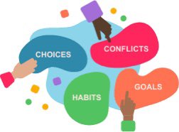 HumphriesBuzz's tweet photo. Thrilled to have visited Boston to learn more about SEL in practice. What are the #Habitsofmind you cultivate in your school? https://t.co/nO0kk07jDc