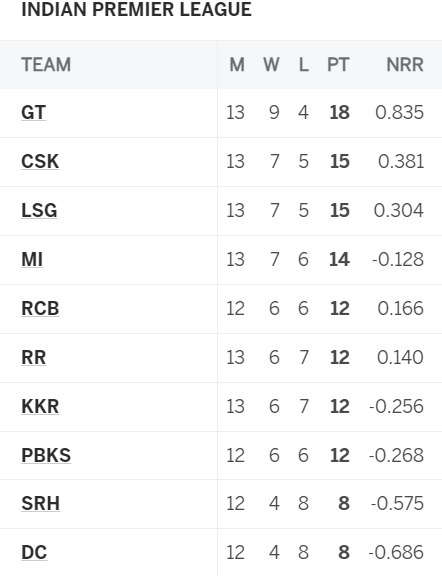 Sanjay Swamy (theswamy) tweet media