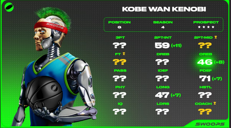 Kob3WanKenobi's tweet photo. Year 1 evolution complete: The Phantom Menace👀👀 @PlaySwoops https://t.co/AsrYioPcim