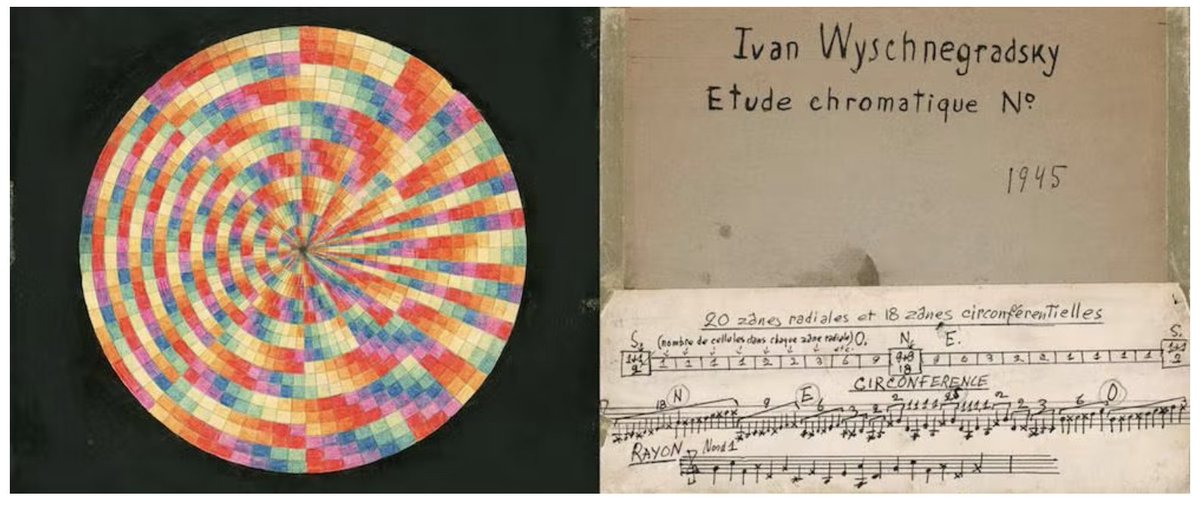 reaktorplayer's tweet photo. A Midcentury Composer’s Luminous Rainbow Wheels Representing Music Through Color (Slate) : https://t.co/2NB38CjfCs https://t.co/8UkqeTKsh5