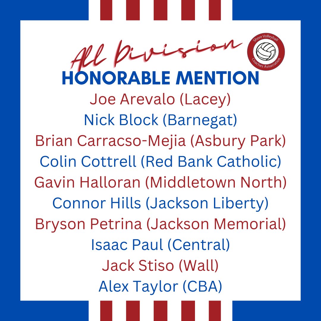 We also want to take a moment to recognize the SVCA boys volleyball Honorable Mentions from across all four of the Shore Conference’s divisions. Congratulations on your solid play all season long!🏐