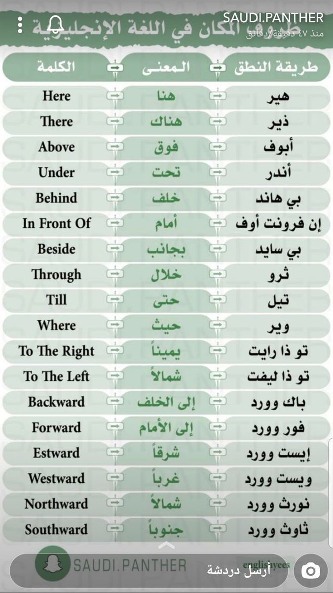 TVUSS1's tweet photo. ظروف المكان في اللغة الانجليزية https://t.co/ctpMc1vShV