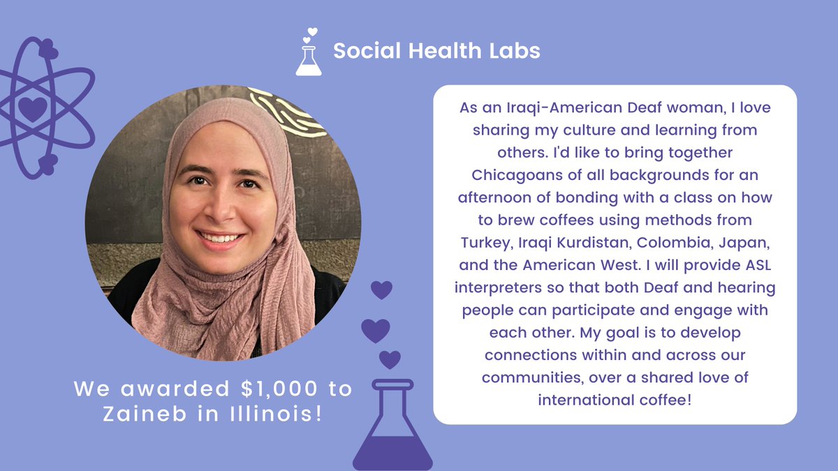 Social Health Labs tweet media