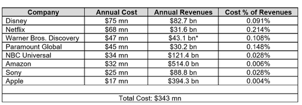 Jake Thornton 🇬🇧🇺🇸 tweet media