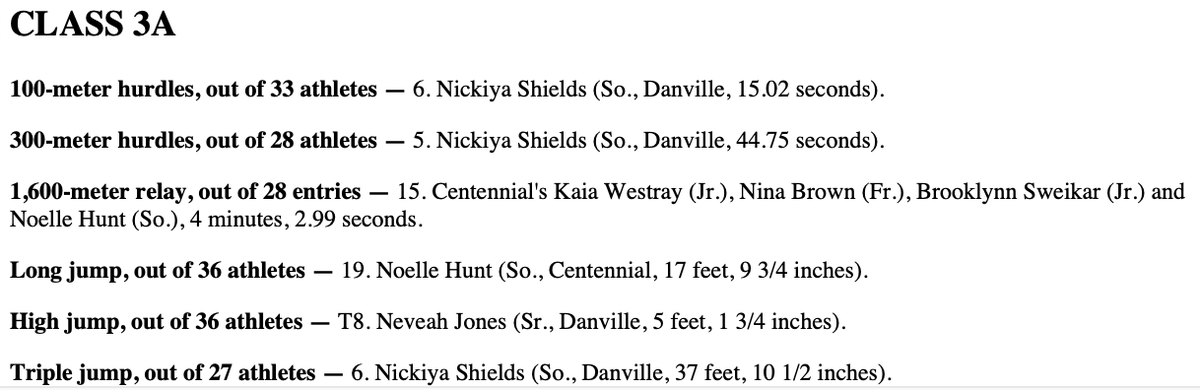 Here's a look at how local girls' track and field athletes rank in their respective events, among all of their class competition, heading into this week's IHSA state preliminaries. Rankings are based upon sectional results from last week.