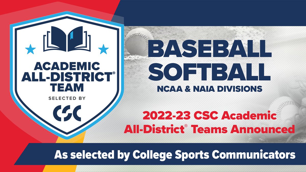 Eight combined baseball/softball players land Academic All-District spots... Taylor Baran, Brayden Carter, Bryn Grabowski, Megan Payne, Jackson Peloquin, Jamie Perebzak, Gavin Thompson and Logan Ullom will be up for Academic All-America consideration! 📚 

academicallamerica.com/news/2023/5/16…