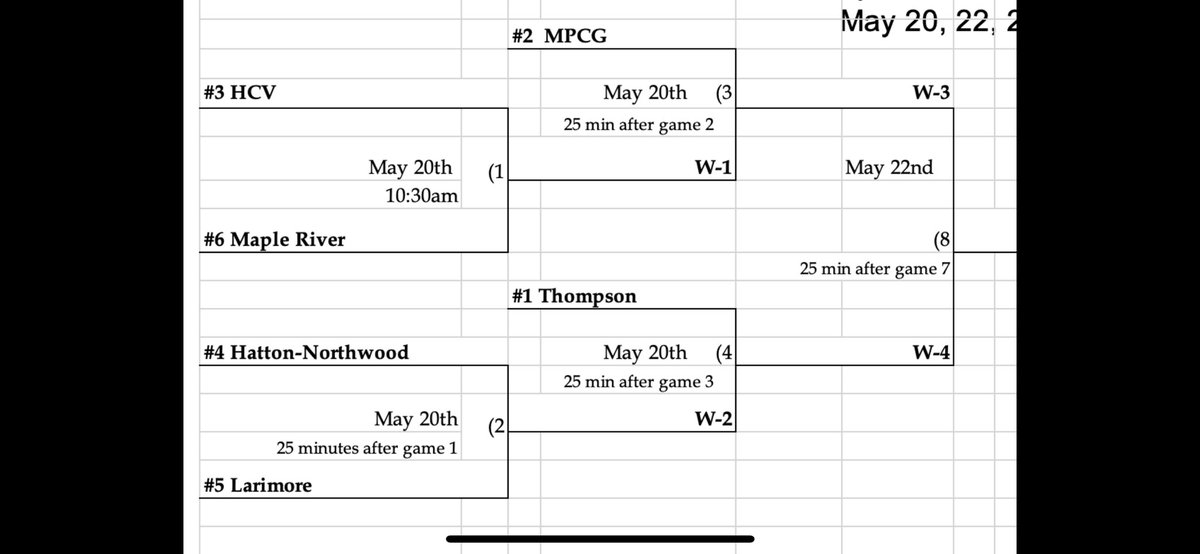 Your Live Event on Twitter "Here are the opening day matchups of the