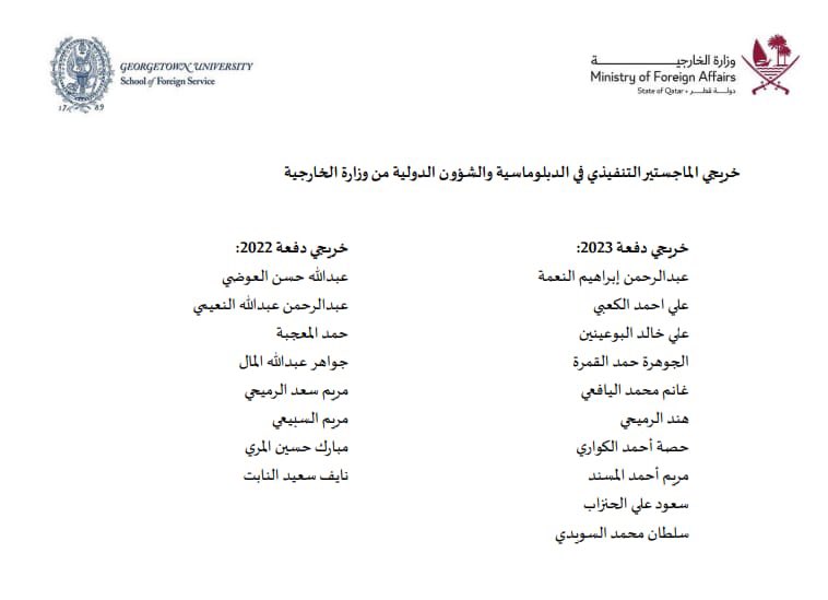 Lolwah_Alkhater's tweet image. أبارك لزملائي من منتسبي وزارة الخارجية تخرجهم من برنامج الماجستير التنفيذي في الدبلوماسية والشؤون الدولية وهو برنامج مشترك بين المعهد الدبلوماسي بوزارة الخارجية وجامعة جورج تاون (قطر) @GUQatar . أثبت البرنامج تميزه وأثبت الزملاء جدارتهم، دعواتي للجميع بداوم العطاء والتألق.