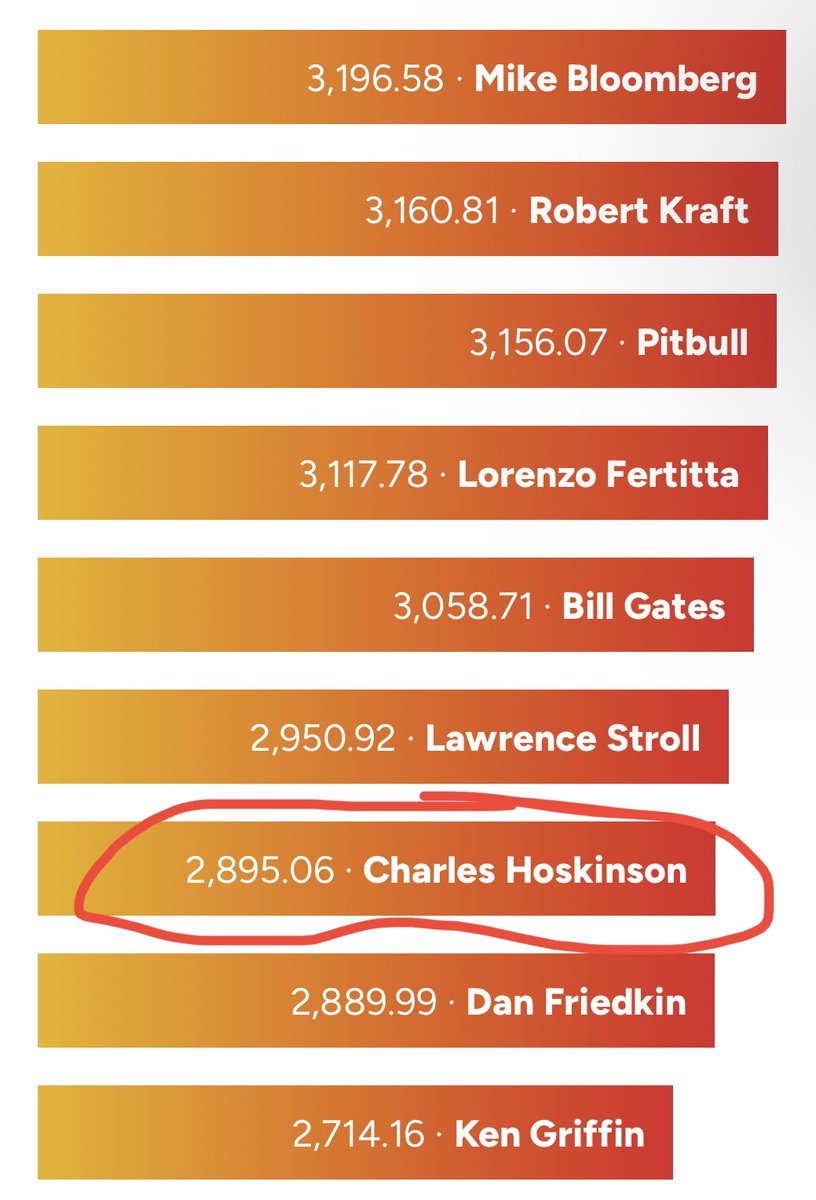 Cory 🦢 Real Bitcoin @ Swan.com tweet media