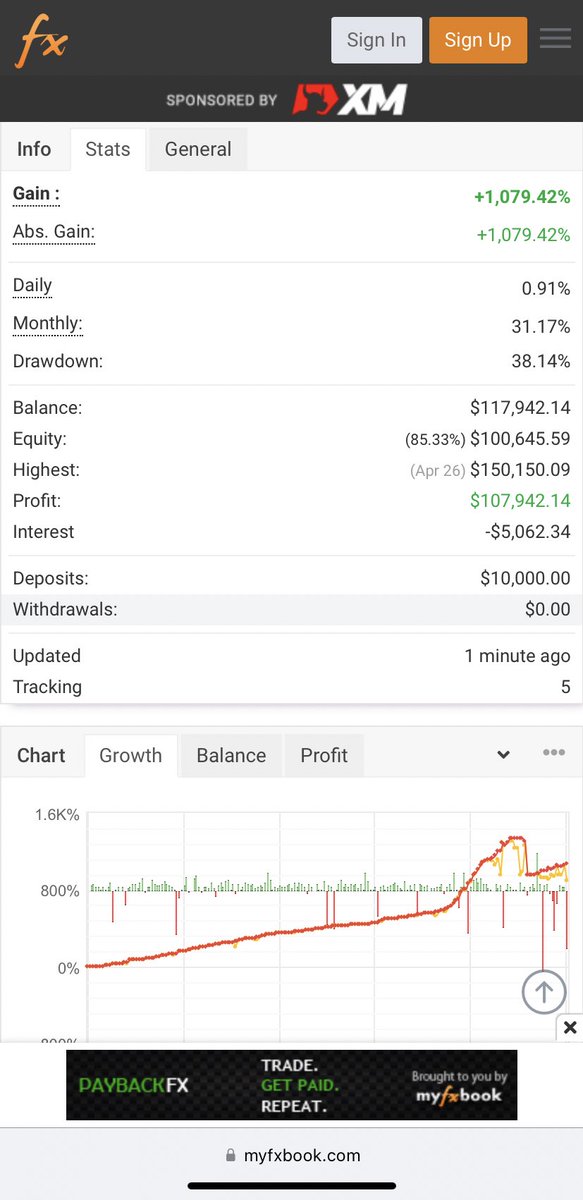 MaestroFlecha's tweet image. #Recover #TrendUpdate @DGreatson