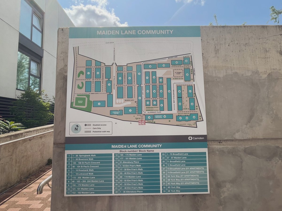 A lovely second year city walk around Kings Cross with fresh senses :)