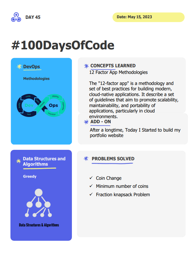senthilAthi_Ban's tweet photo. #Day45 of #100DaysOfCode🚀 Building apps for the cloud? Remember the 12-factor methodology! 🌩️ Embrace scalability, portability, and maintainability. Codebase, config, processes, and morethese factors pave the way for modern, resilient applications.#CloudNative #12FactorApp #DSA https://t.co/MjTEJZbklH