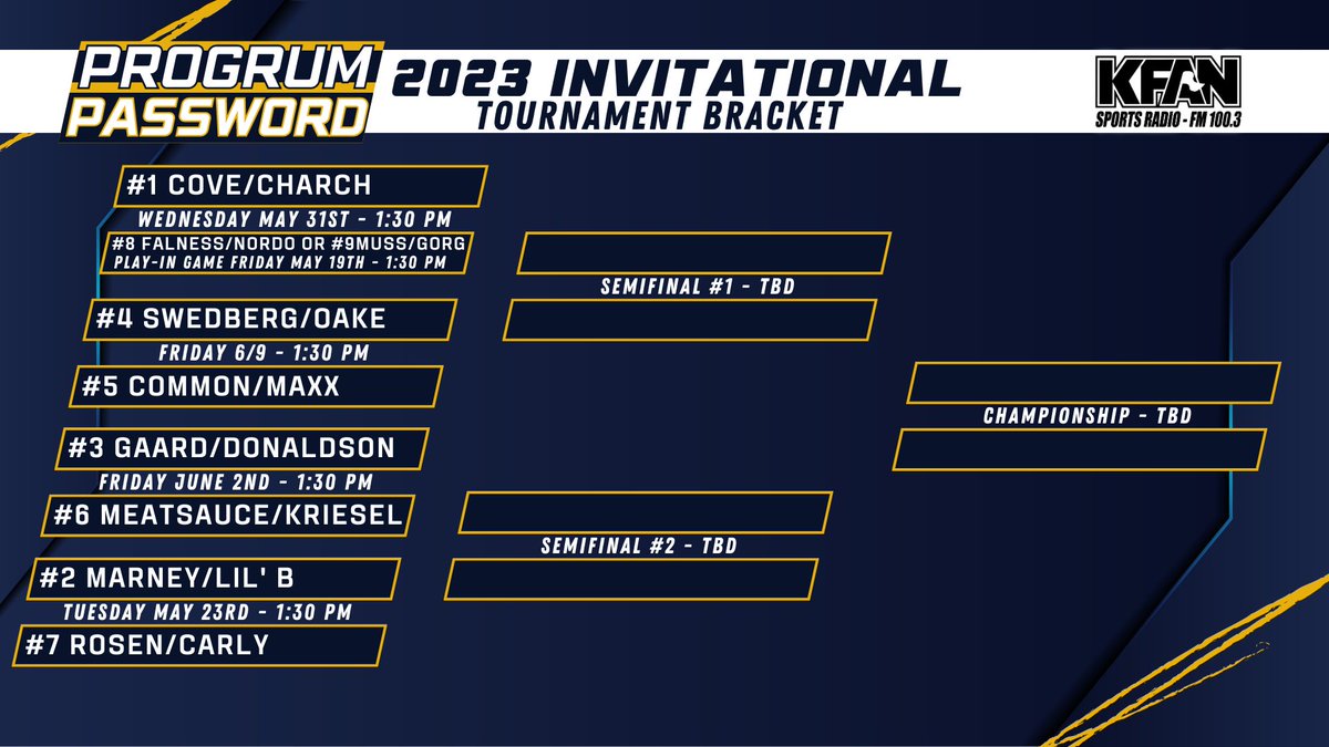 KFAN1003 on Twitter "Thoughts on the seeding?? The 2023 