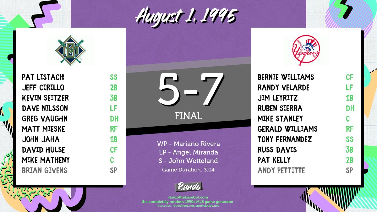 RandoBasebot's tweet image. Today&apos;s completely random game is @Brewers vs. @Yankees on August 1, 1995. #RandoBasebot

🤖: randothebasebot.com/?game=MIL_NYA_…