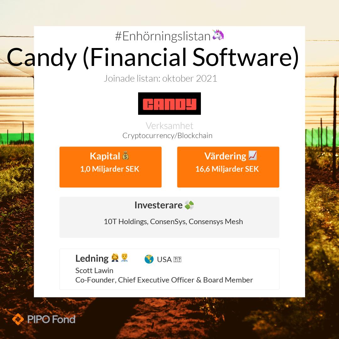 Candy (Financial Software) kommer från USA 🇺🇸. De värderades till 16,6 Miljarder SEK i senaste rundan och har totalt rest 1,0 Miljarder SEK. #Enhörningslistan🦄