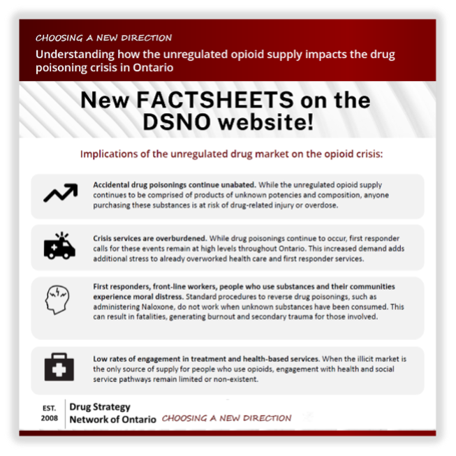 The drug poisoning crisis in Ontario is a pressing issue that demands attention. Learn more about the unregulated drug market and it’s impacts by accessing the new DSNO factsheets, here -drugstrategy.ca #dsnofactsheets #toxicityofunregulatedsupply #drugpoisoningcrisis