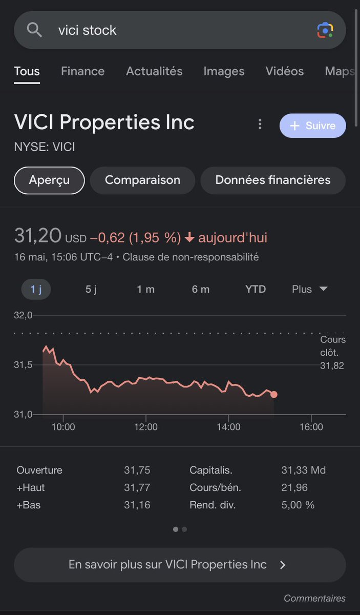 Sami_Msh's tweet photo. L’investissement du mois :
$VICI 

1000€ pour 32 actions 💪

Au total 225 actions VICI 🔥 https://t.co/hnG6iiCrpU