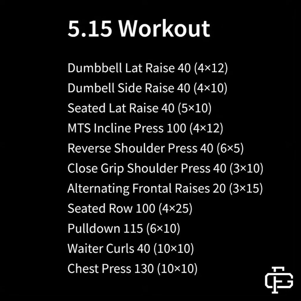 freshpedestrian's tweet photo. I need new clothes 💪🏽

#gym #journey #fitness #motivation #inspiration #vibes #food #healthylifestyle #life #goals https://t.co/B5cDElTtM4 https://t.co/J5bnqWedWD