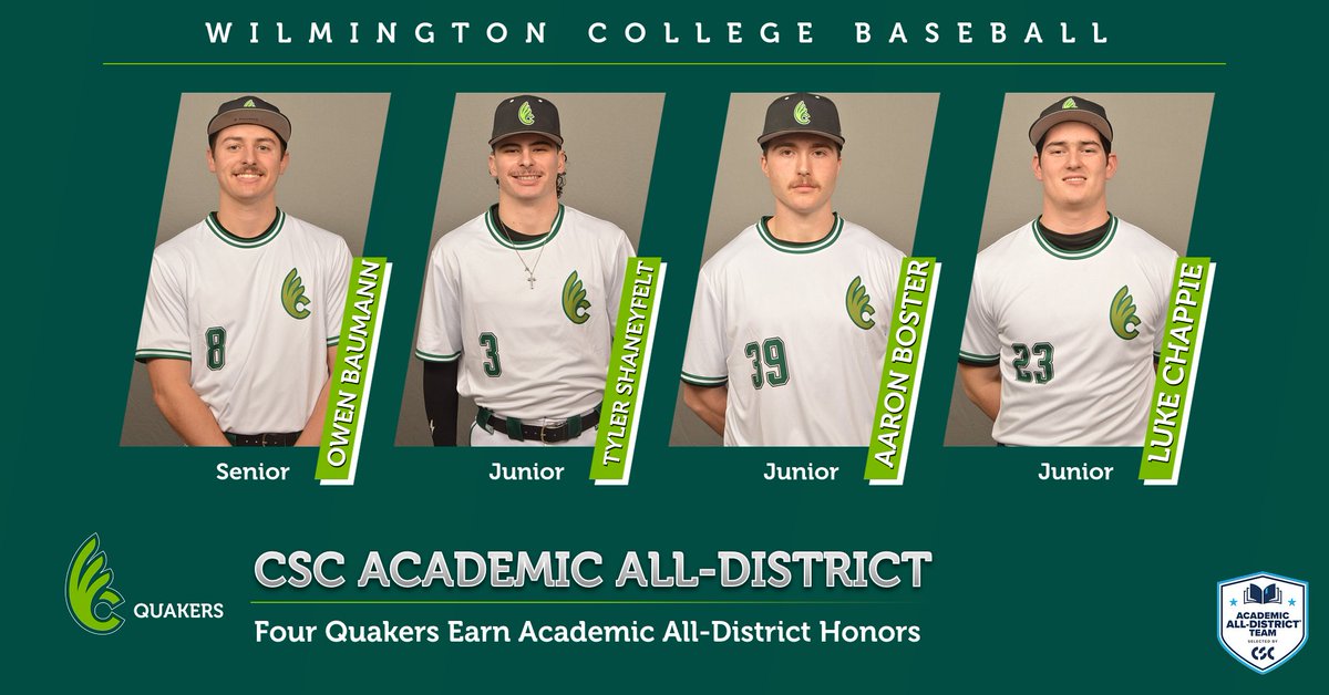 Wilmington Athletics tweet media