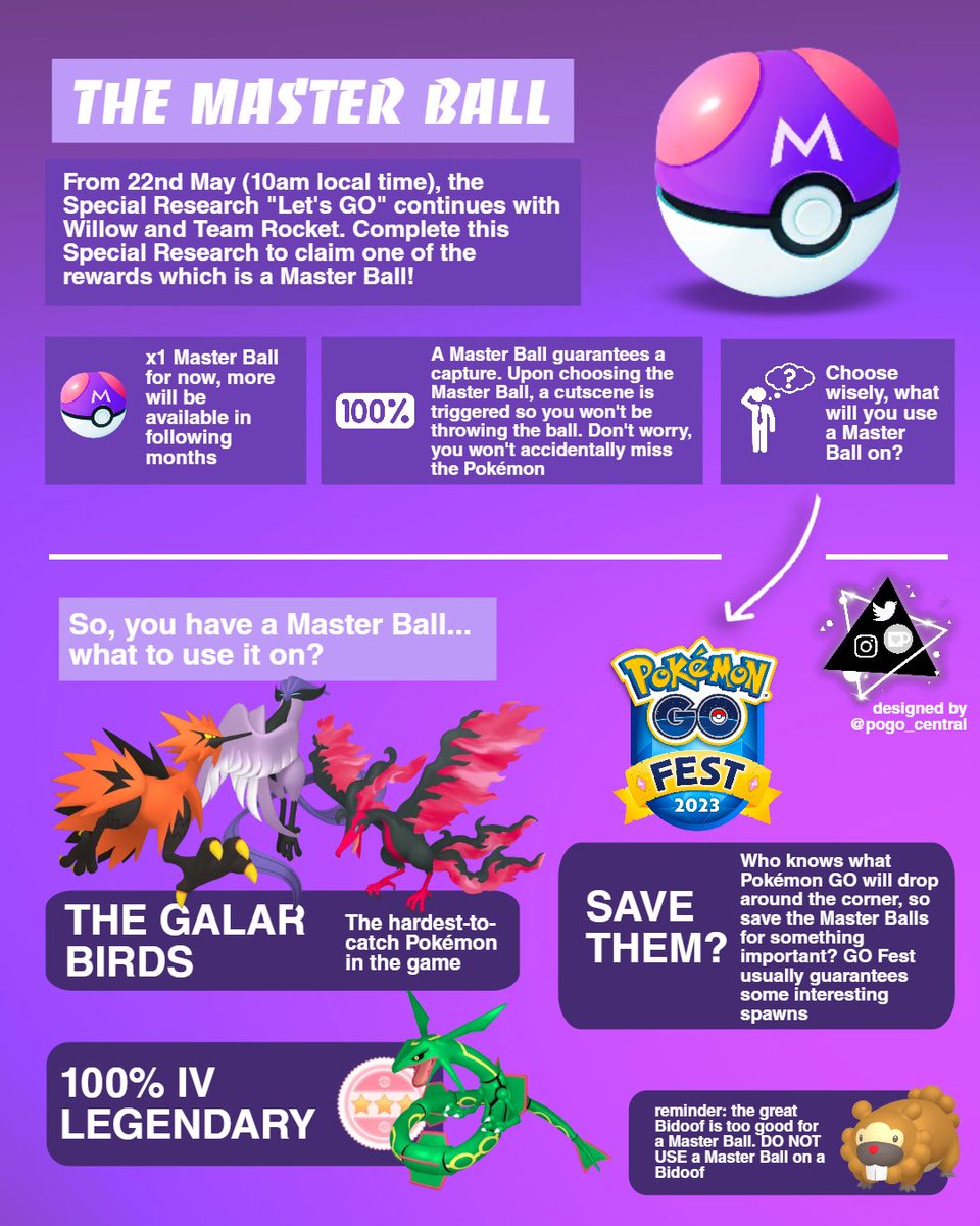 Master the Art of iSpoofer in Pokémon GO: Your 2023 Ultimate Guide!