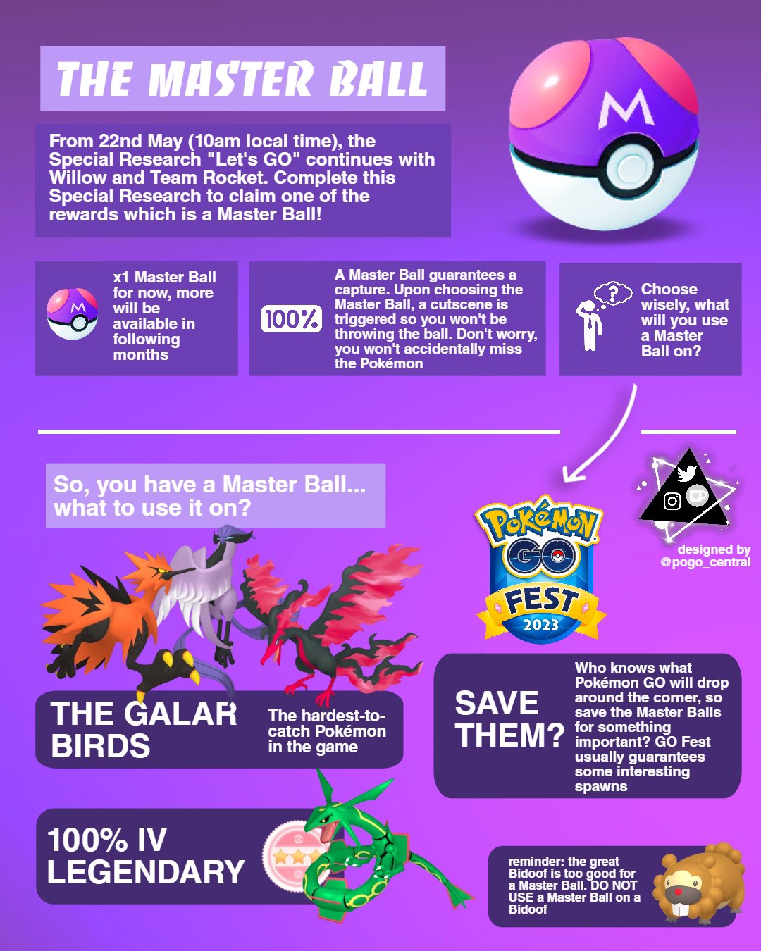 PoGOCentral on Twitter " The Master Ball Info and tips regarding the
