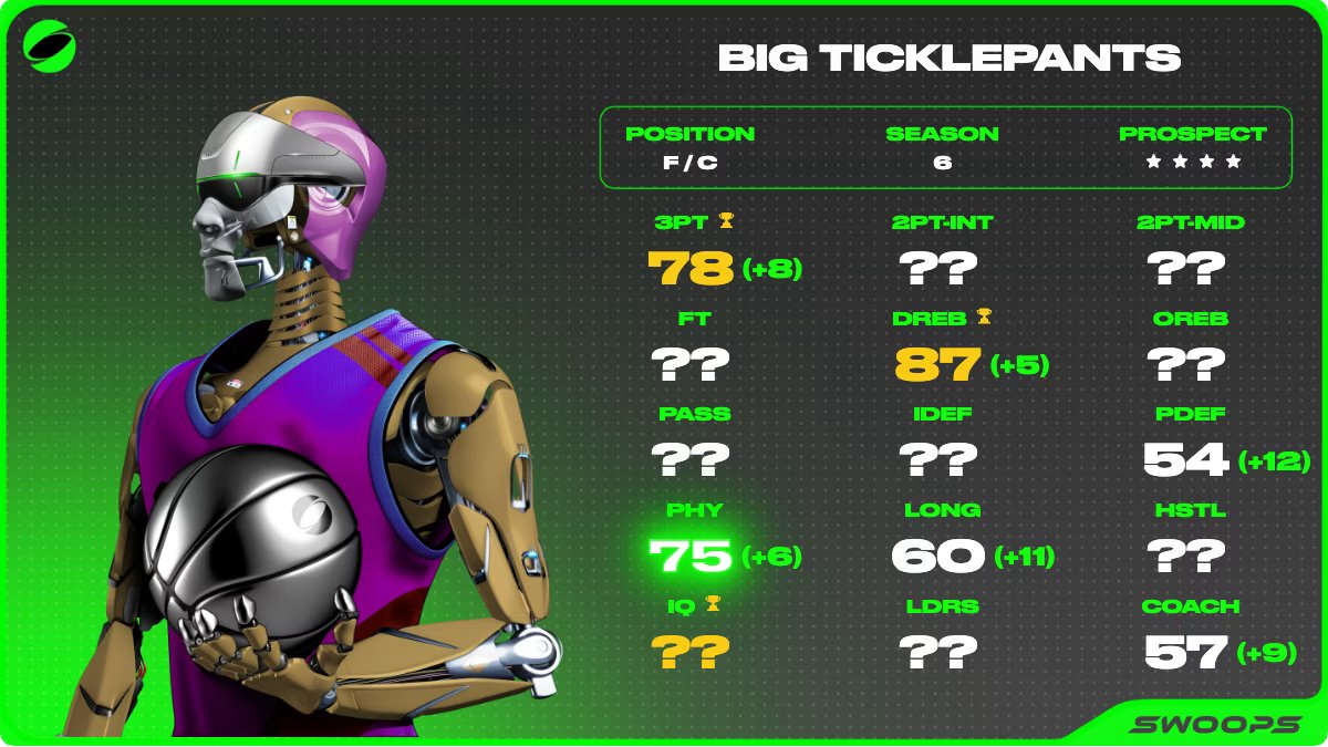 Boston Blockchains tweet media