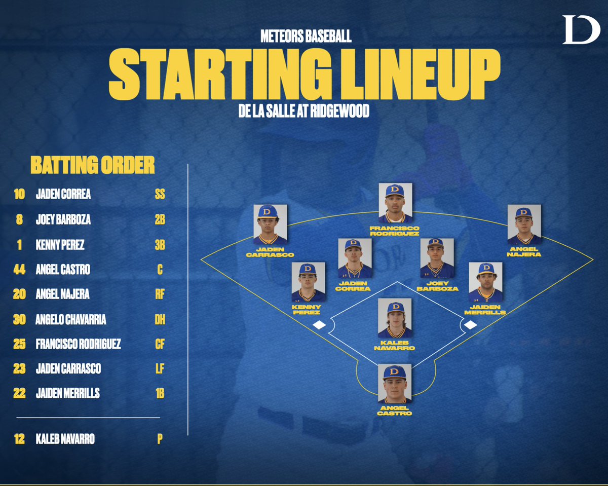 The Meteors hit the road today for a non-conference matchup against Ridgewood 

⏰4:30pm
📍Ridgewood HS 
📊 web.gc.com/p/teams/Wb32J0…
⬇️ Starting Lineup