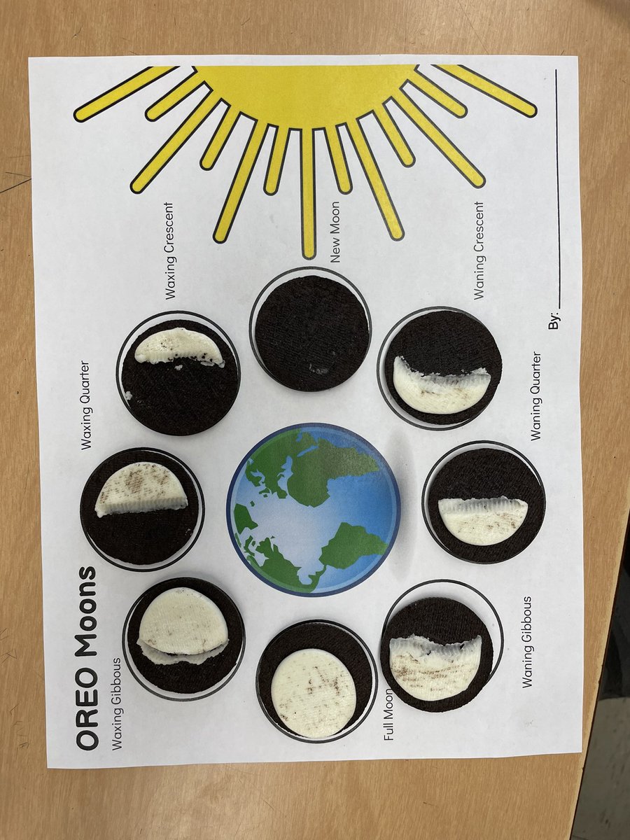 MrsMcNeill1's tweet photo. Science is always more fun with Oreos #hdsb https://t.co/UAhZVuh511