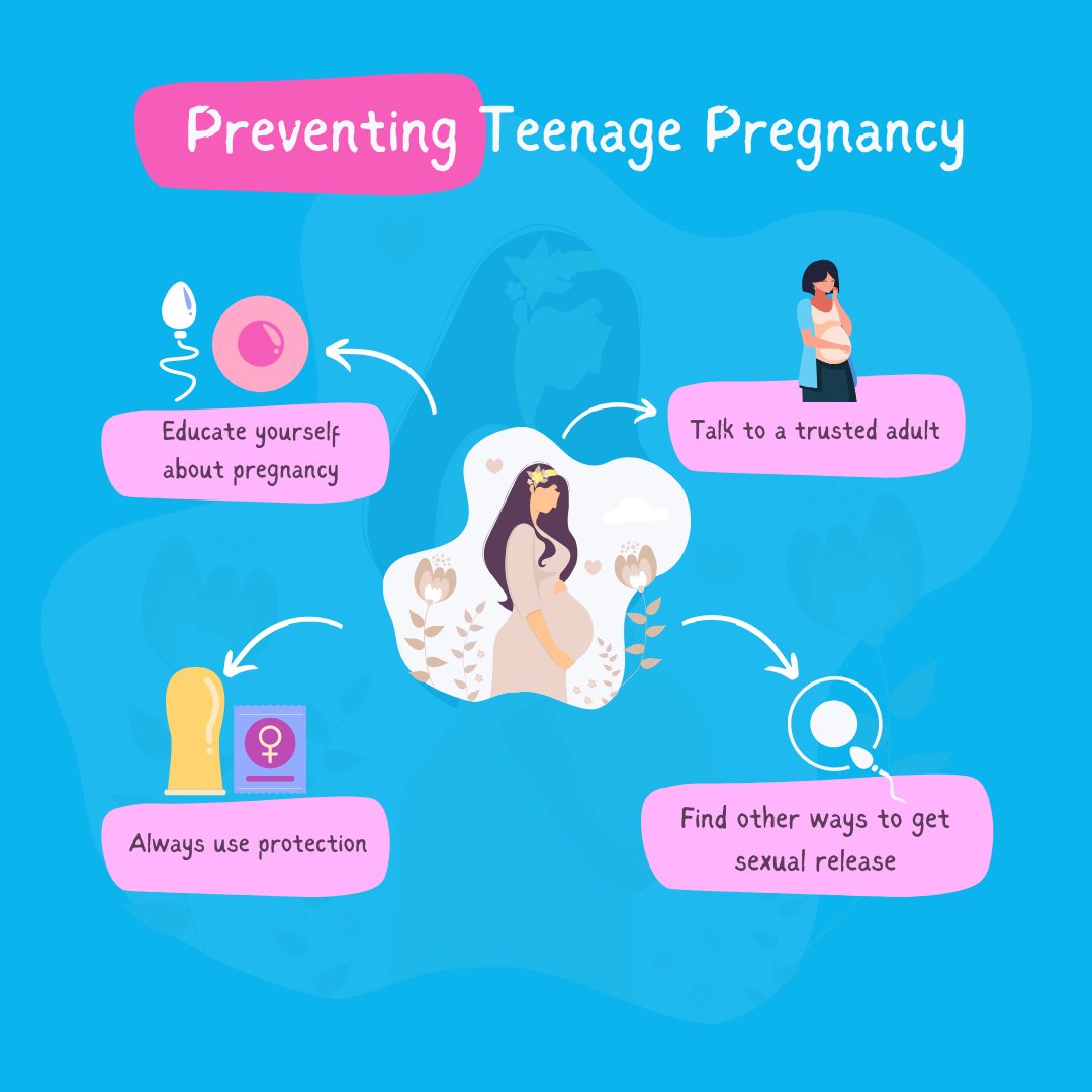 uhppyhp's tweet photo. It is Teen Pregnancy Prevention Month! It is always a good idea to educate yourself on how to prevent and reduce unintended pregnancies. 
#teenpregnancy #education #plannedparenthood https://t.co/OTyOm6Yot1
