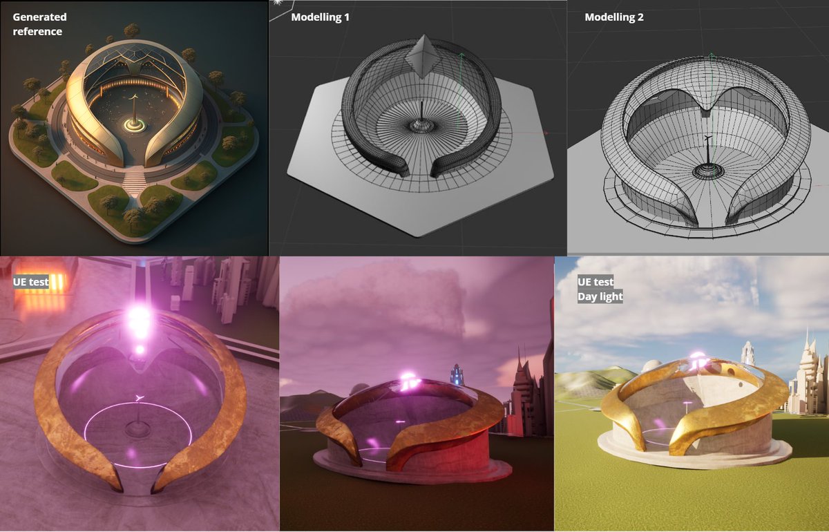 One fact about #Metarchy: 

Theater - Location for humans 🙋‍♂️🙋‍♀️
To the theater, players can send only actors: artist and scientist
Artist in the theater produces intangible resource - art 👩‍🎨
Scientist in the theater produces intangible resource - knowledge 👨‍🎓

#cosmos #l2e #p2e