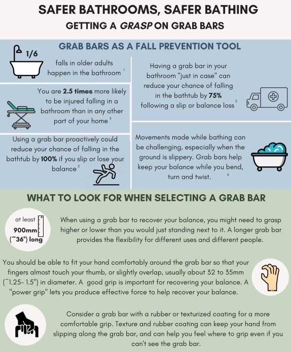 Windsor-Essex County Fall Prevention Committee tweet media