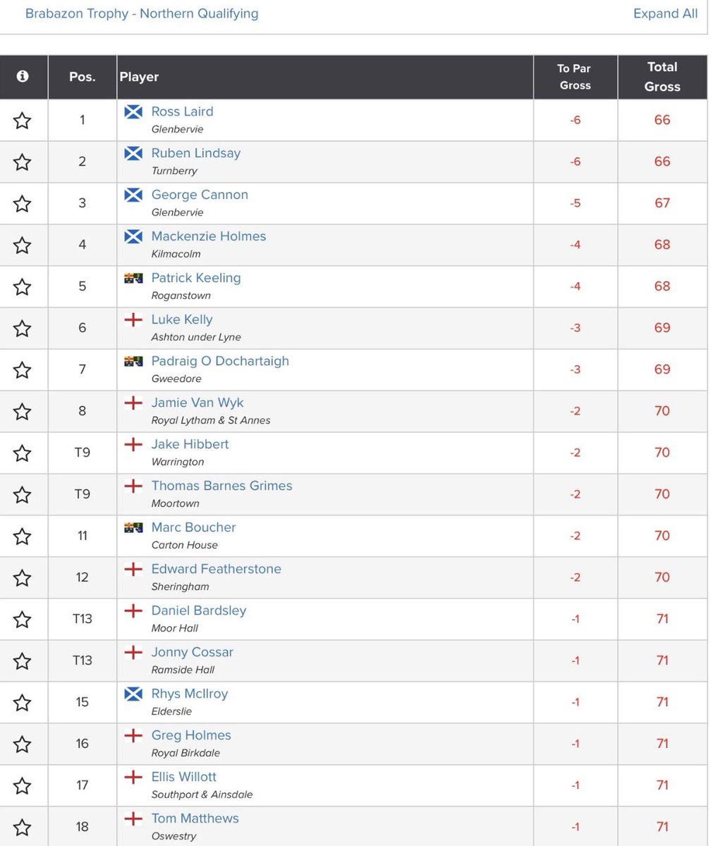 Craig Lea tweet media