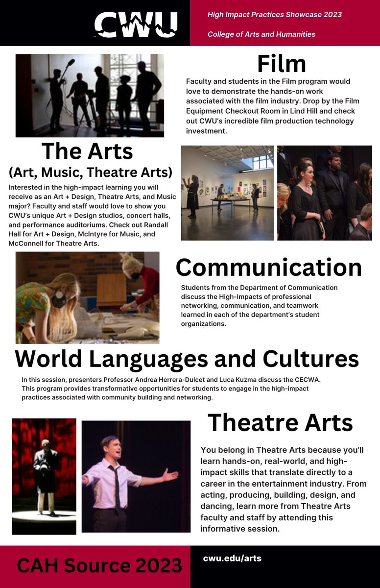 CWU Arts&Humanities tweet media