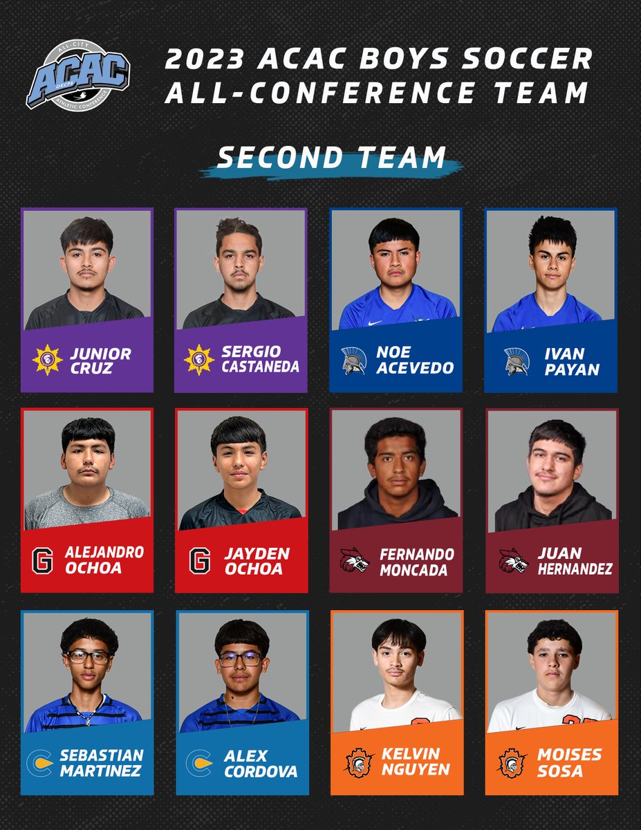 The ACAC All-Conference Boys lists!

Congratulations to these athletes for making the 2023 ACAC Boys Soccer All-Conference Teams!