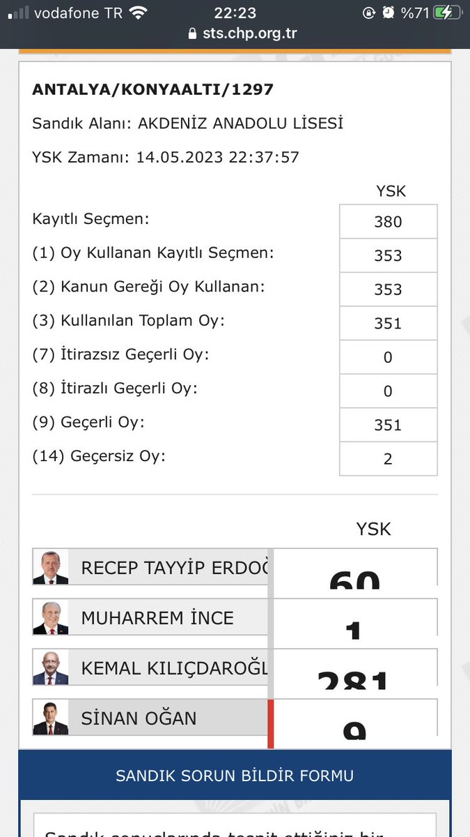 Antalya Konyaaltı oy verdiğim sandıkta MV adaylarına ait YSK verisi yok. Ancak bizim okulda usulsüzlüğe rastlamadım. Bu benim sandığım.  Mv açılınca tekrar kontrol edeceğim. Başkana;mühürleri kontrol edeceğim kabine girmeden dedim;hay hay dedi.