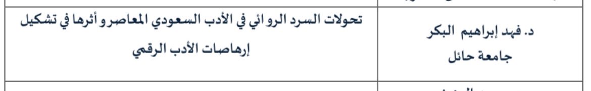 أسعدُ في صباح الغد - إن شاء الله - بتقديم ورقةٍ علميةٍ بعنوان (تحولات السرد الروائي في الأدب السعودي المعاصر وأثرها في تشكيل إرهاصات الأدب الرقمي)، وذلك ضمن برنامج ملتقى كلية الآداب للإنسانيات الرقمية المنعقد في رحاب جامعة الأميرة نورة بنت عبد الرحمن بالرياض.