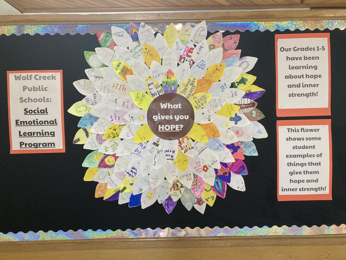 Our grades 1-5 student display showing examples of things that give them hope and inner strength! <a href="/selwcps72/">@selWCPS72</a> <a href="/WCPS72/">Wolf Creek Schools</a> #SEL #AXele1 #AXele2 #AXele6 #AXele7