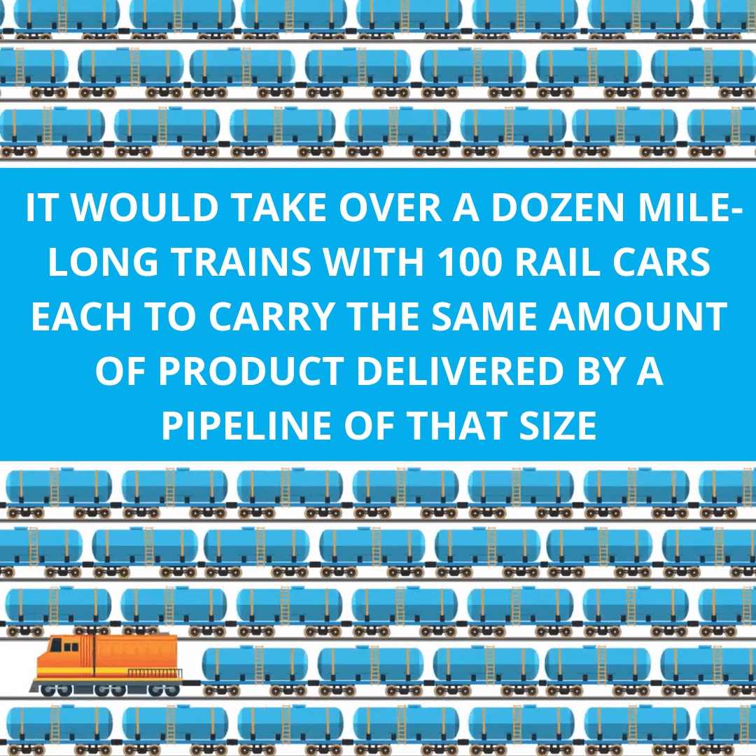Kinder_Morgan's tweet image. According to a DOT report, moving liquid energy by #pipeline is safer than rail and truck. bit.ly/3EO4LqN