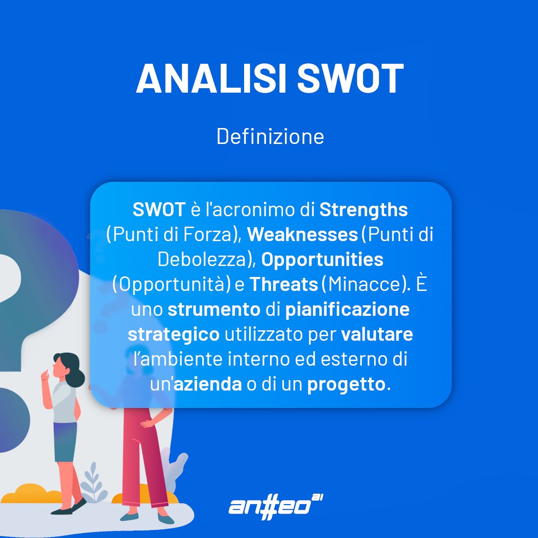 anteo_AI's tweet photo. Utilizza la #listeningintelligence per le #analisiSWOT e sviluppa #strategie di #marketing di successo! https://t.co/tUaBRMo05a