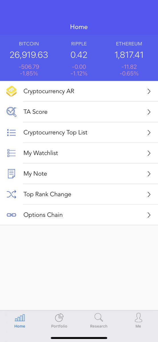Crypto Top Charts tweet media